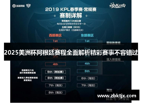 2025美洲杯阿根廷赛程全面解析精彩赛事不容错过 2025美洲杯阿根廷赛程全面解析精彩赛事不容错过