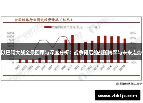 以巴阿大战全景回顾与深度分析：战争背后的战略博弈与未来走势