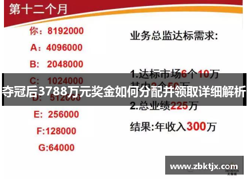 夺冠后3788万元奖金如何分配并领取详细解析