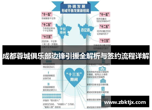 成都蓉城俱乐部边锋引援全解析与签约流程详解 成都蓉城俱乐部边锋引援全解析与签约流程详解