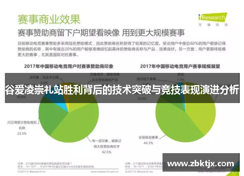谷爱凌崇礼站胜利背后的技术突破与竞技表现演进分析