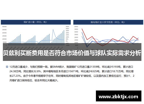 贝兹利买断费用是否符合市场价值与球队实际需求分析